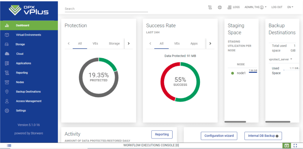 scale computing vPlus integration