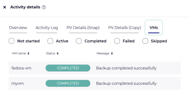 kubevirt openshift vm backup